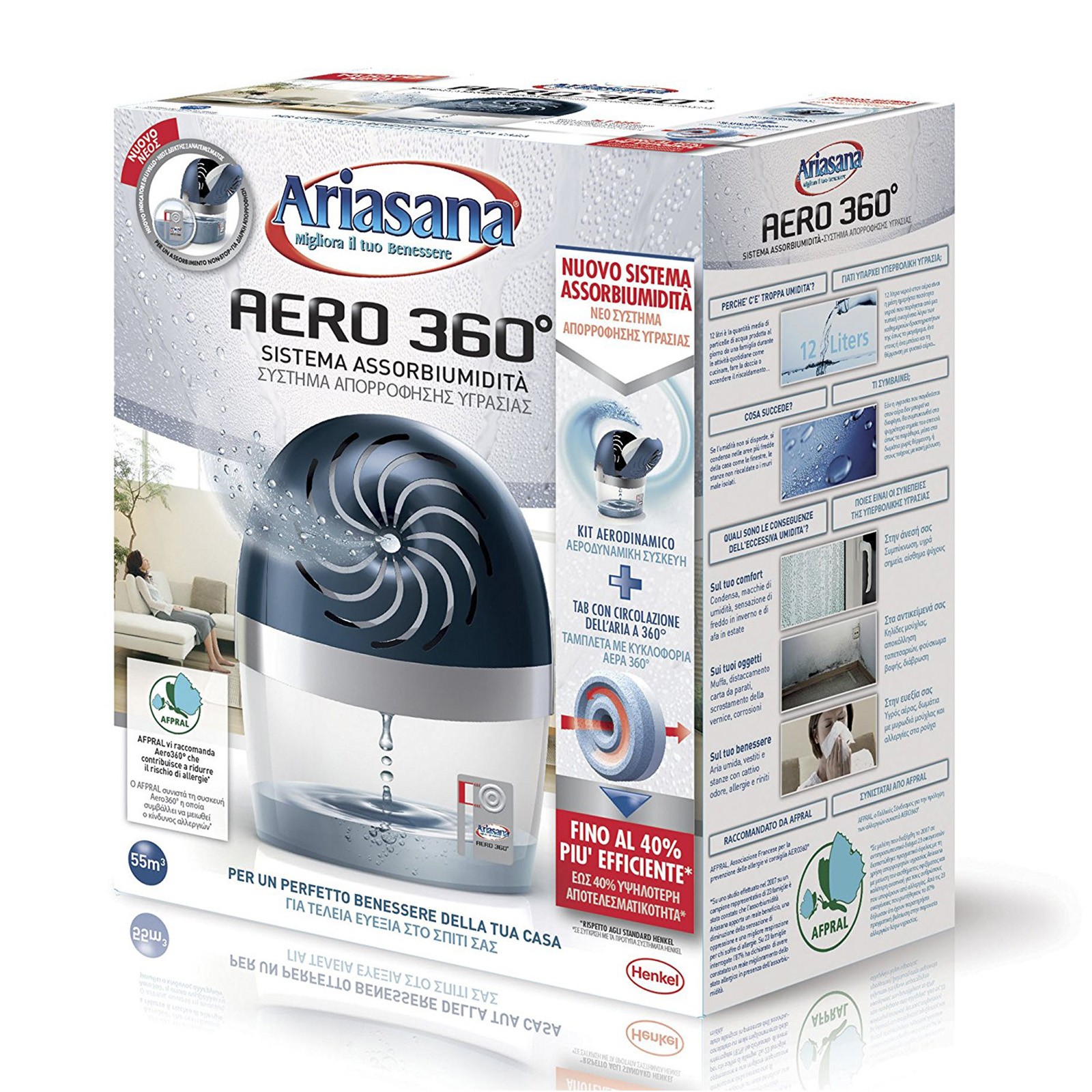AERO 360° KIT