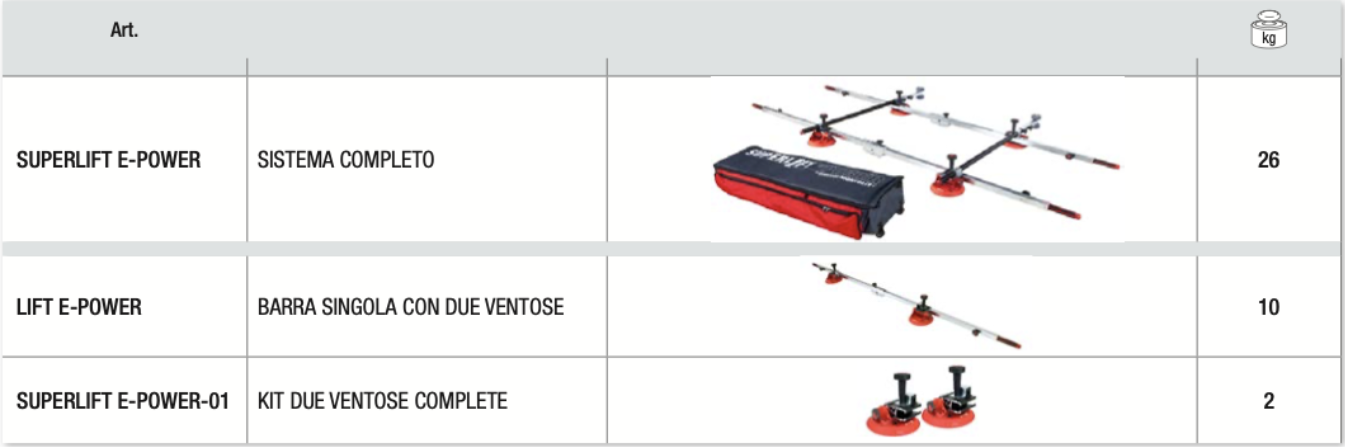 superlift